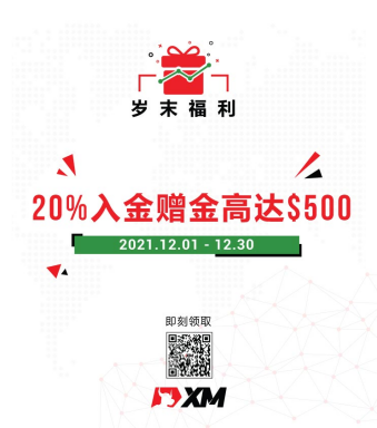 2022虎年有礼 | 即刻预定您的新年豪礼