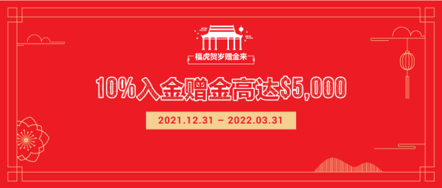 XM￥800,000豪礼迎虎年｜恭喜！宝马1系获奖客户已产生！