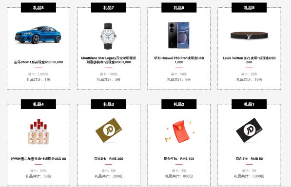 2022虎年有礼 | 即刻预定您的新年豪礼
