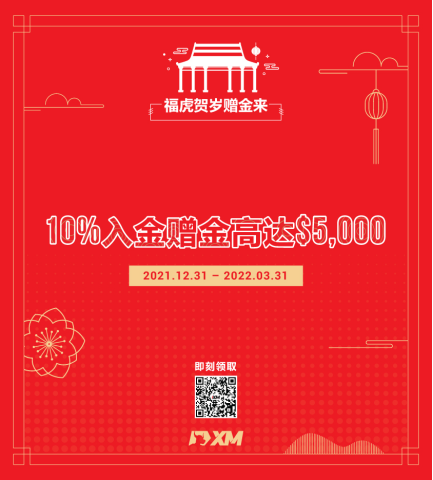 <a href=https://www.chiefrich.com/brokers/xm/ target=_blank class=infotextkey>XM外汇</a>：【虎年贺岁】10%入金赠金高达,000
