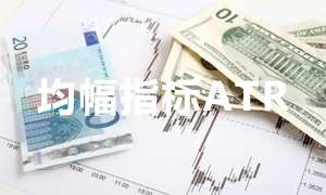 什么是均幅指标ATR？ATR均幅指标使用技巧和方法